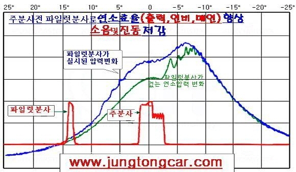 파일이름