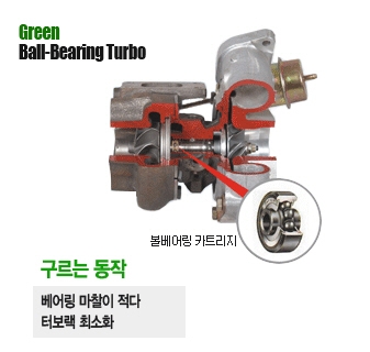 파일이름