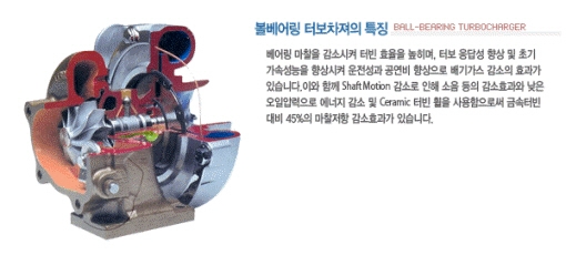 파일이름