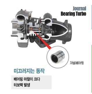 파일이름